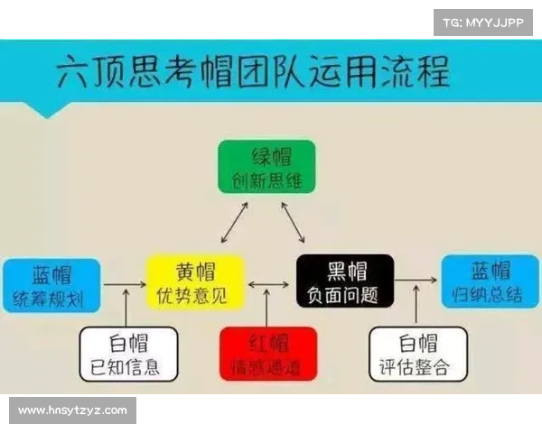 提升团队协作效率 Dovetail平台七大最佳实践与技巧解析 提升团队协作效率 Dovetail平台七大最佳实践与技巧解析