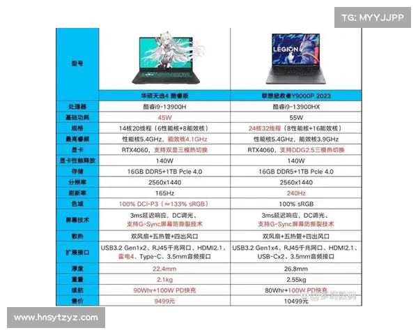 降低笔记本显卡温度的五大实用技巧助你提升性能和延长使用寿命 降低笔记本显卡温度的五大实用技巧助你提升性能和延长使用寿命