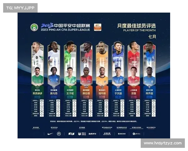 如何科学评选中超最佳球员及其评选标准与影响因素分析