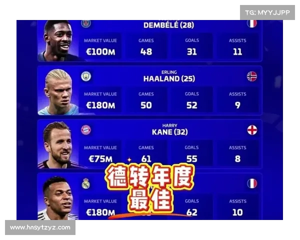 姆巴佩加盟引发转会窗口最大震动 揭秘其对球队与足坛格局的深远影响